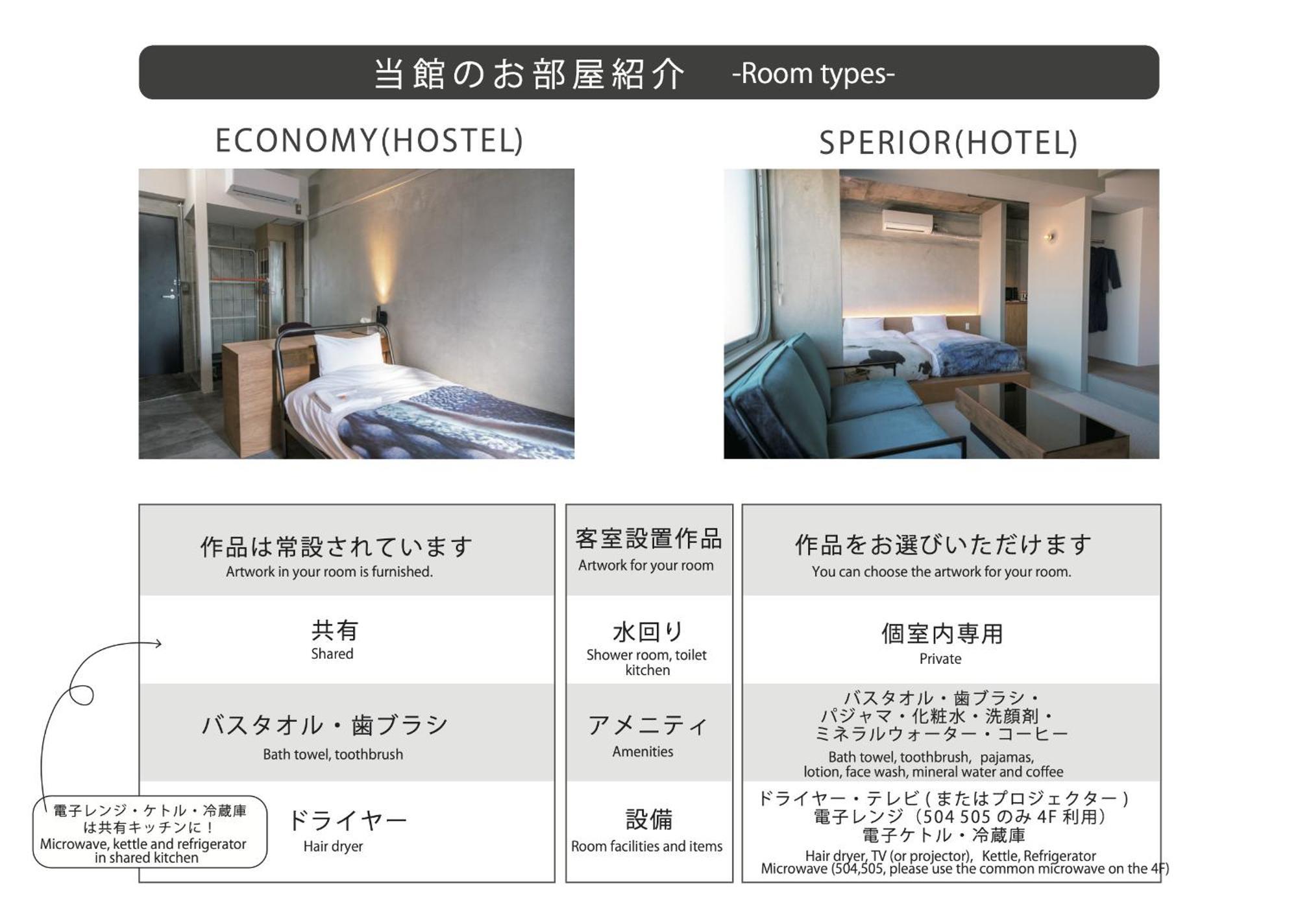 Kagan Hotel & Hostel Kyōto Esterno foto